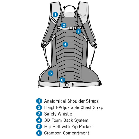 Herren Rucksack Dynafit Ridge 26 Backpack