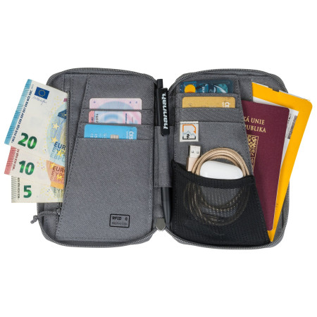 Reiseetui für Dokumente Hannah Wealthy