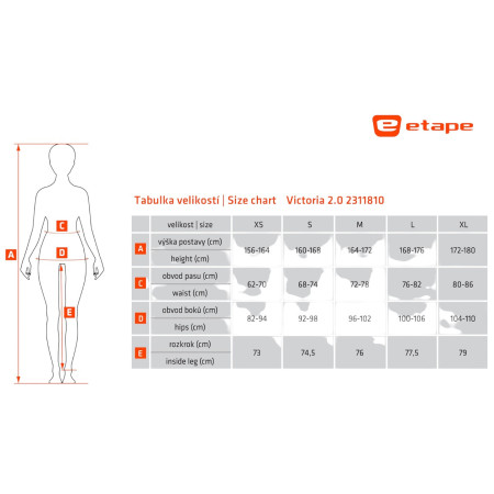 Damenhose Etape Victoria 2.0
