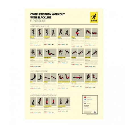 Trainingshilfe Gibbon Fitness Upgrade