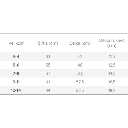 Kinder-T-Shirt České parky Wolfie