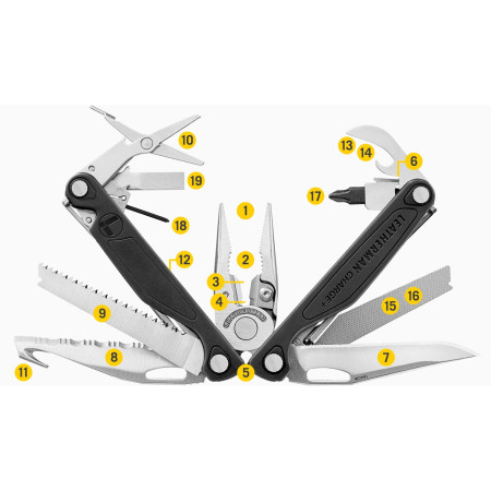 Multitool Leatherman Charge Plus