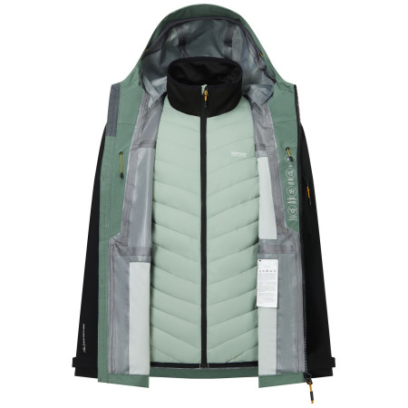 Herrenjacke Regatta Sacramento 3in1
