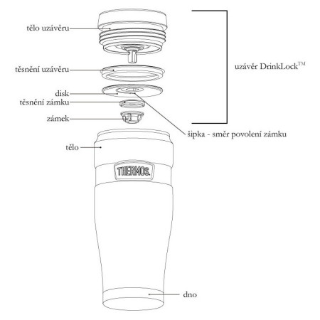Thermotasse Thermos Stainless King Mug 0,47l