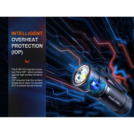 Aufladbare Taschenlampe Fenix E18R V2