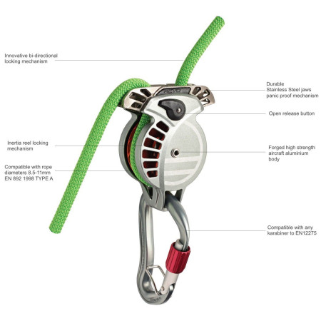 Halbautomatisches Sicherungsgerät Wild Country Revo