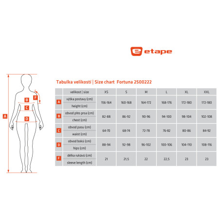 Damen-Radtrikot Etape Fortuna