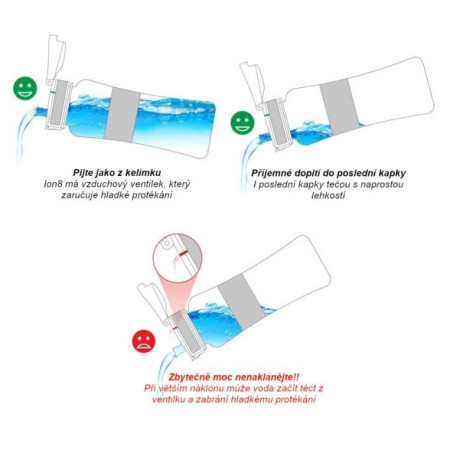 Kindertrinkflasche Ion8 Leak Proof Auta 500 ml