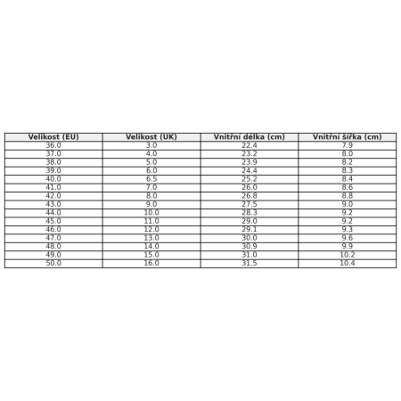 Herren Flip-Flops Gumbies Classic Khaki