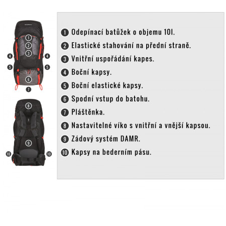 Rucksack Husky Samont 60+10 L