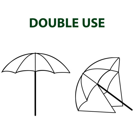 Sonnenschirm Brunner Beach Parsol XL 200