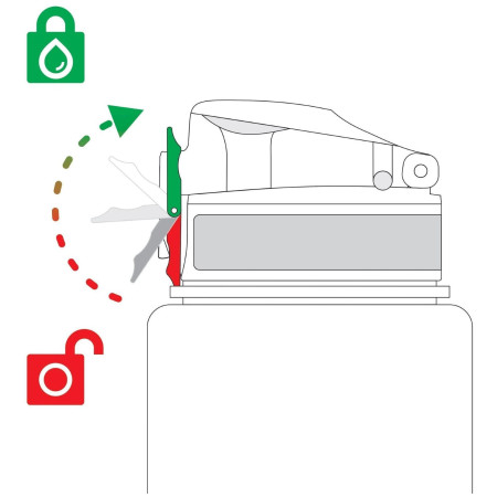 Kindertrinkflasche Ion8 Leak Proof Auta 500 ml
