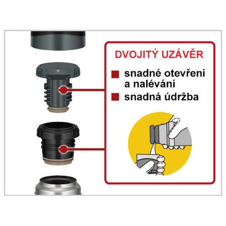 Thermokanne Thermos Mountain FFX 500 ml