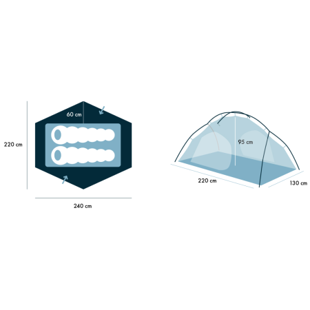 Ultraleichtes Zelt Warg Midi 2
