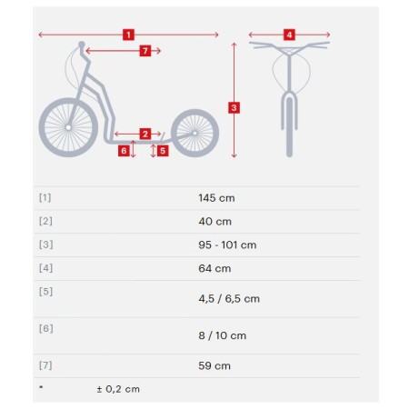 Roller Yedoo Three Y40