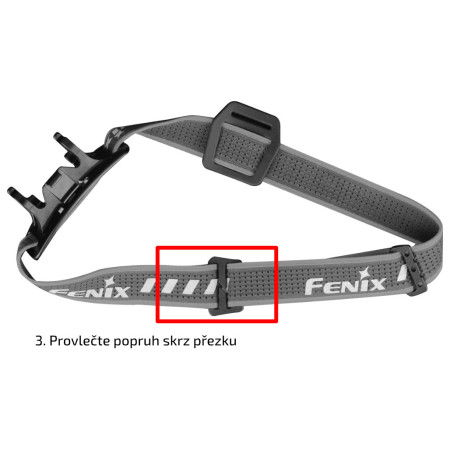 Stirnlampe Fenix Satz schwarzer Riemen AFH-02 für Fenix-Stirnlampen