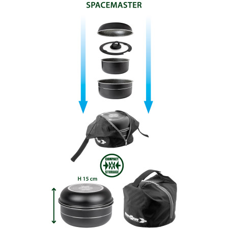 Geschirrset Brunner Pirate Spacemaster Mini - 20 cm