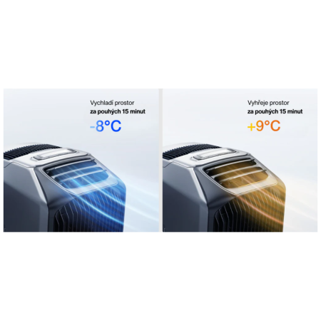 Klimaanlage EcoFlow Wave 3
