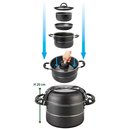 Geschirrset Brunner Pirate NG 7+1 - 24 cm