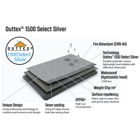 Seitenplane Outwell Event Lounge M Side Wall zip