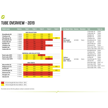 Ersatzschlauch Outwell Air Repair Tube - Orange B