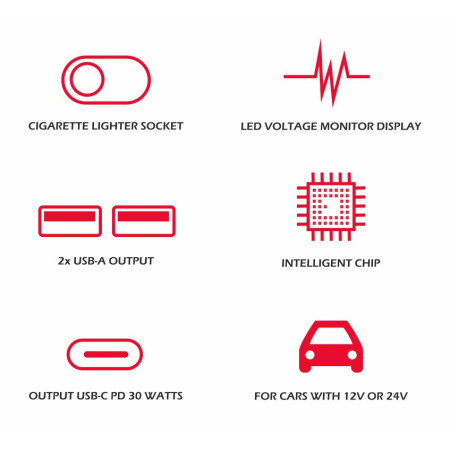 Auto-Adapter Swissten Car Adapter Compact 108W - 216W