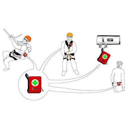 Leerer Erste-Hilfe-Verbandskasten Singing Rock S