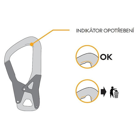 Karabiner Singing Rock Palm