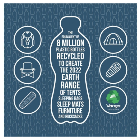 Familienzelt Vango Danu Hub