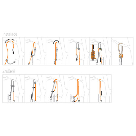 Halteschlinge Camp Herbol 120 cm