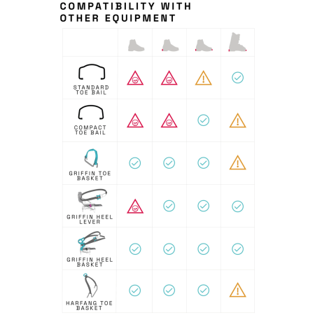 Steigeisen Blue Ice Griffin 12 Universal