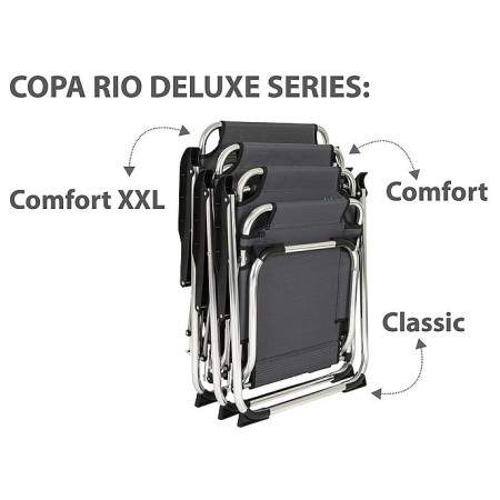 Campingstuhl Bo-Camp Copa Rio Comfort Deluxe XXL