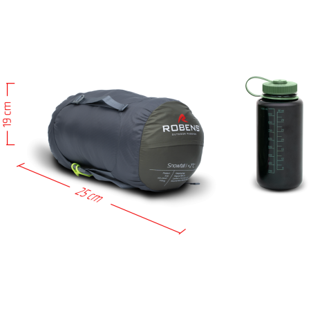 Schlafsack Robens Snowfall I +2°C Long