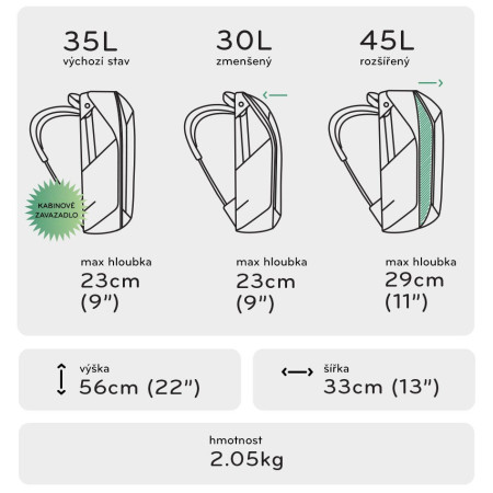 Rucksack Peak Design Travel Backpack 45L