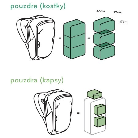 Rucksack Peak Design Travel Backpack 45L