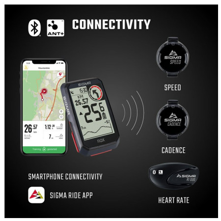 Fahrradcomputer Sigma Rox 4.0