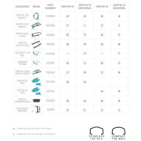 Steigeisen Blue Ice Griffin 12 Universal