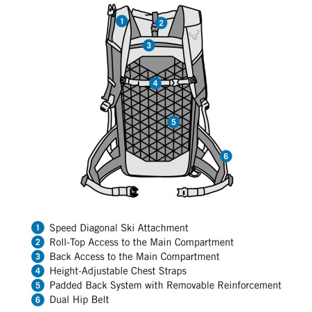 Damen Wanderrucksack Dynafit Radical 30+ Backpack W