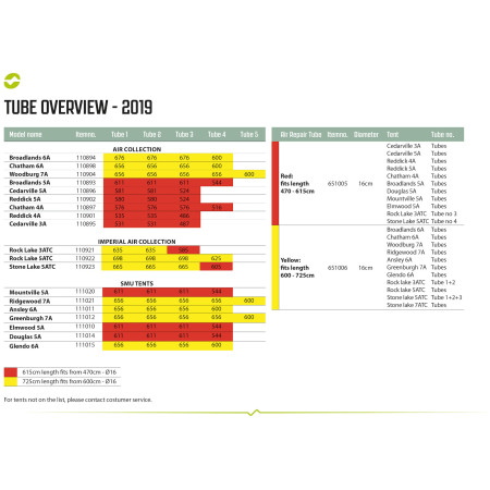 Ersatzschlauch Outwell Air Repair Tube - Yellow E