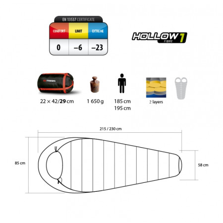 Schlafsack Trimm Traper 195 cm