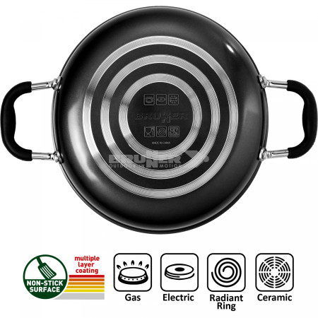 Geschirrset Brunner Pirate 7+1 22 cm