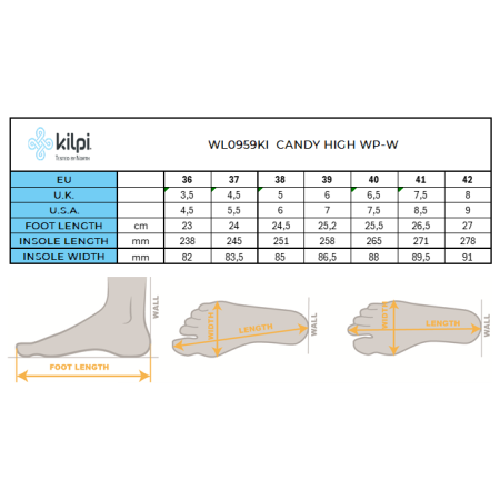 Damen Winterschuhe Kilpi Candy High Wp-W