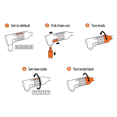 Fahrradschloss AXA Chain Absolute C5 - 90 Code