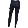 Damen-Funktionsunterhose Swix RaceX Warm W