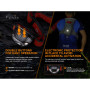Stirnlampe Fenix HL18R-T
