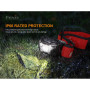 Stirnlampe Fenix HL18R-T