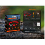 Stirnlampe Fenix HP12R-T