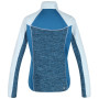 Damen-Sweatshirt Regatta Lindalla II