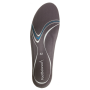 Schuheinlagen Footbalance Max