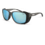 Kategorie Sonnenfilter (Kat.): S3 / Farbe: blau